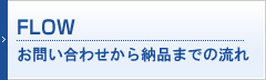 お問い合わせから納品までの流れ