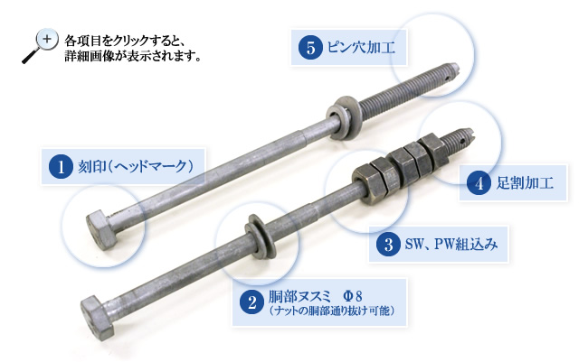 それぞれの箇所をクリックしていただくと、拡大画面で加工部をご覧いただけます。